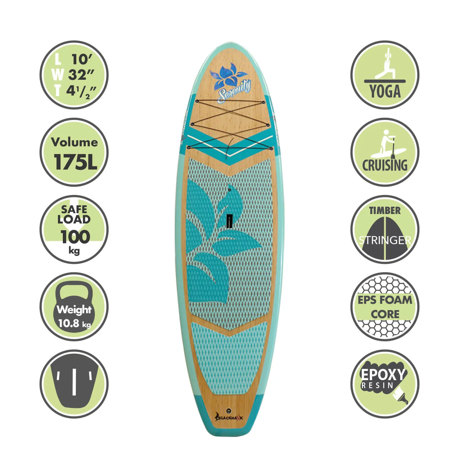 10' Serenity Aqua Yoga SUP Package