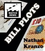 Bill Plots - By Nathan Kranzo - INSTANT DOWNLOAD