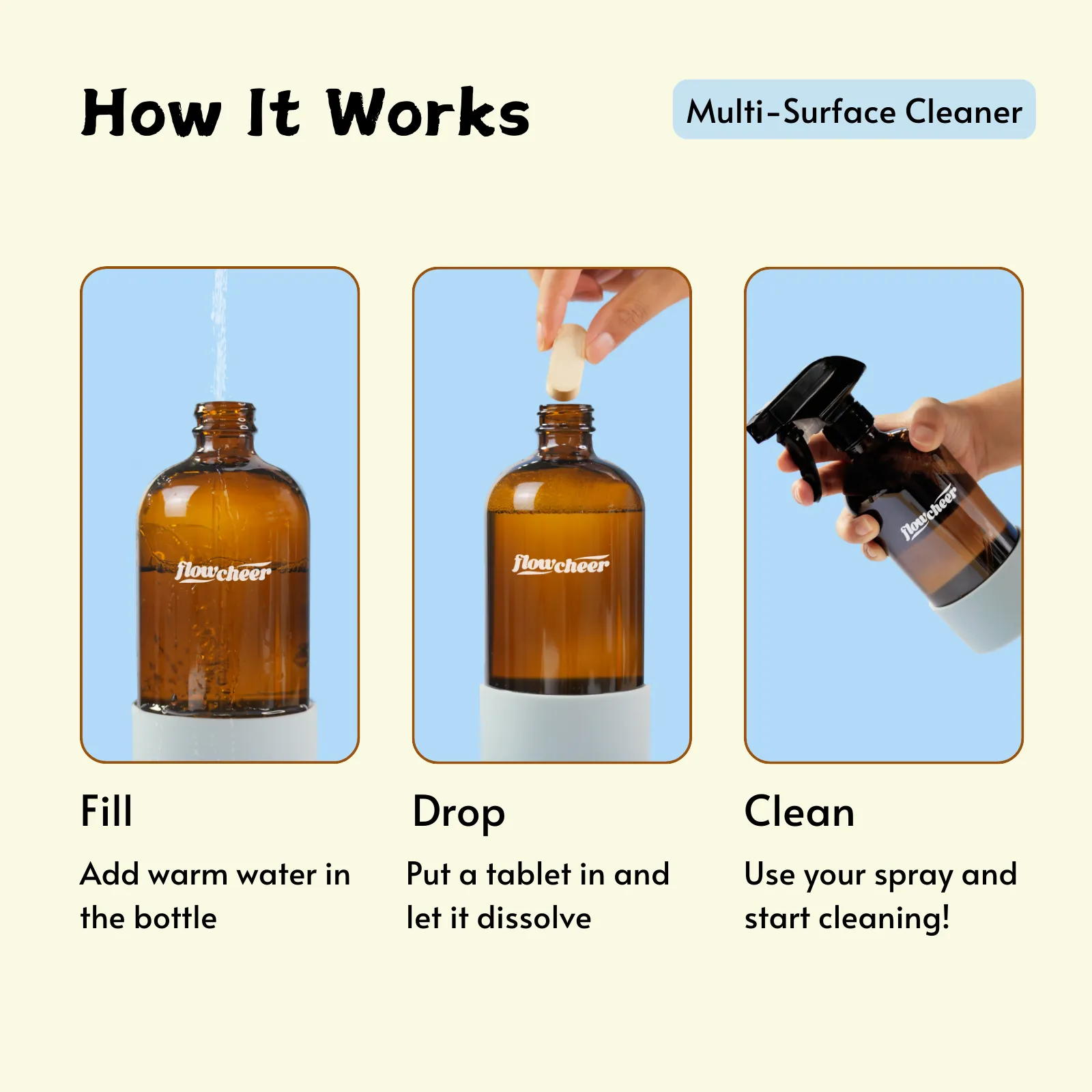 Multi-Surface Cleaner Kits-2 Pack Reusable Spray Bottles and 4 Pack All Purpose Cleaner Refills Tablet, 4 x 16.9 Fl oz Bottles of Spray Cleaner- Household&Kitchen Cleaning-Lemon and Lavender Scent