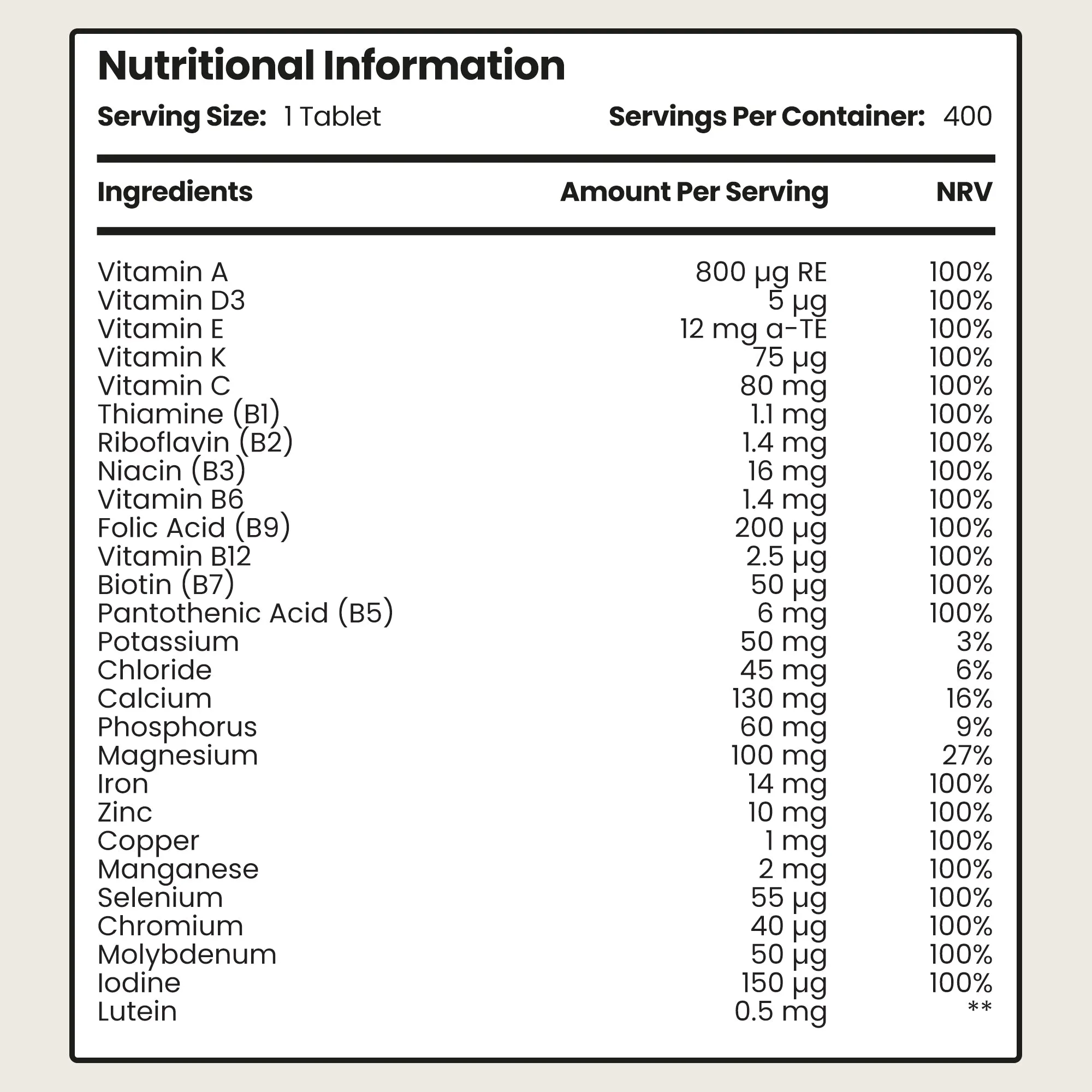 Multivitamin & Mineral Complex - 27 Essential Nutrients for Men & Women