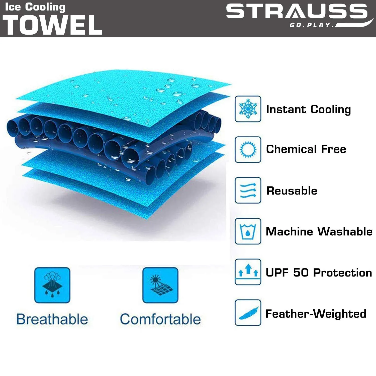 Strauss TPE Eco-Friendly Yoga Mat, 6mm (Blue) and Cooling Towel, 80 cm, (Blue)